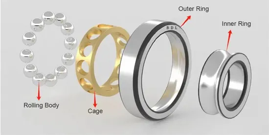 7230bcbm Single Row Angular Contact Ball Bearing 40 Deg 150X270X45mm Machined Brass for High-Speed Machinery